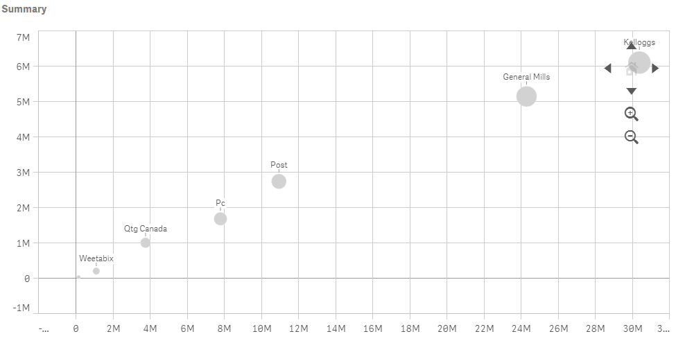 2016-10-17 11_06_49-Qlik Sense Desktop.png